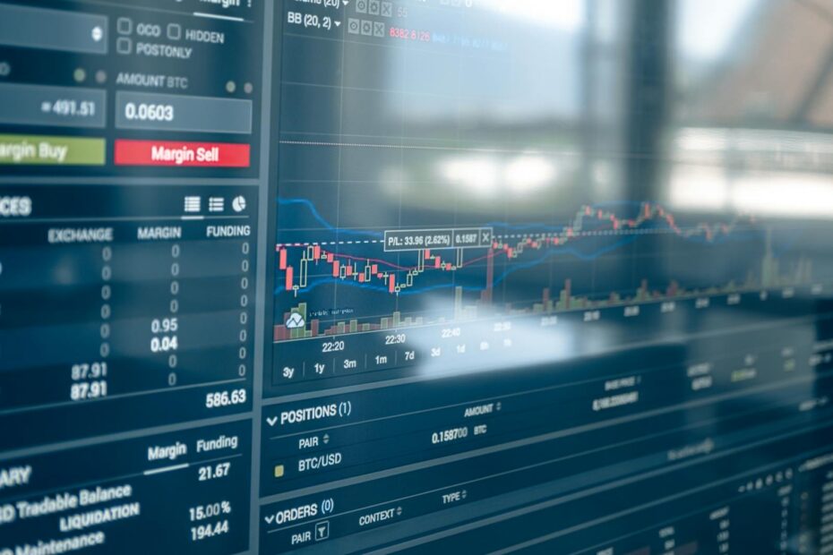 Graph showing Bitcoin volatility index futures on a trading screen with market data