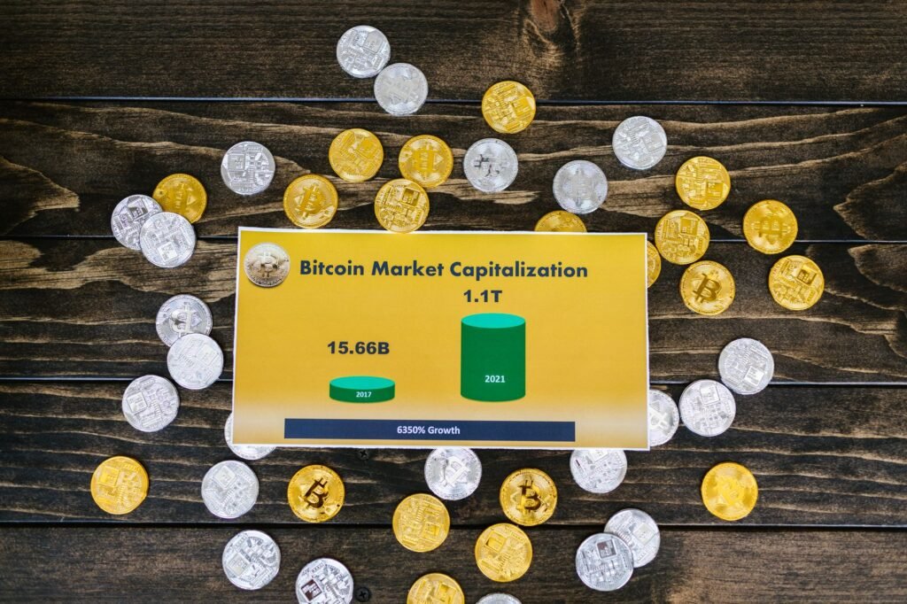 A chart showing the percentage of the total cryptocurrency market capitalization held by Bitcoin