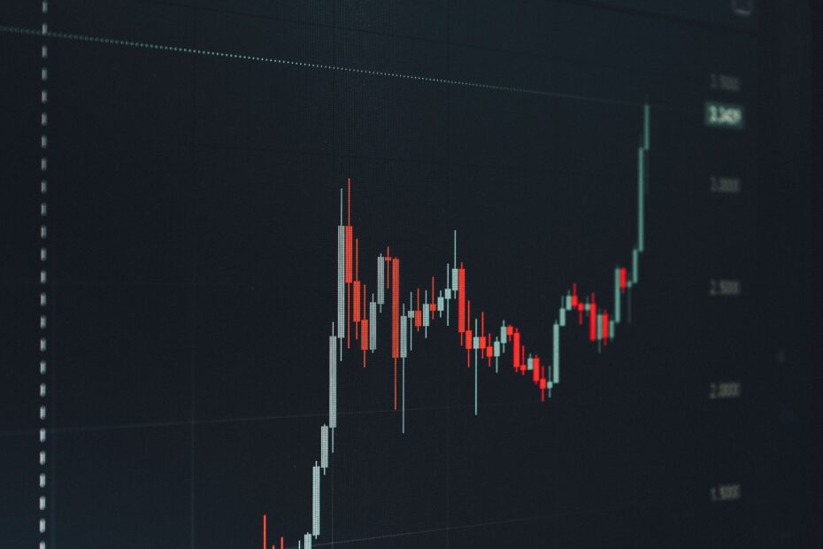 Decentralized perpetual futures trading platform showing real-time charts on a blockchain interface