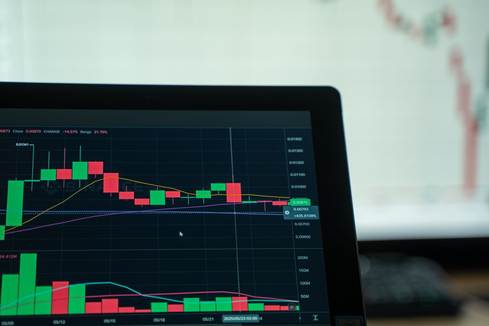 Free stock photo of 4k, analysis, binance