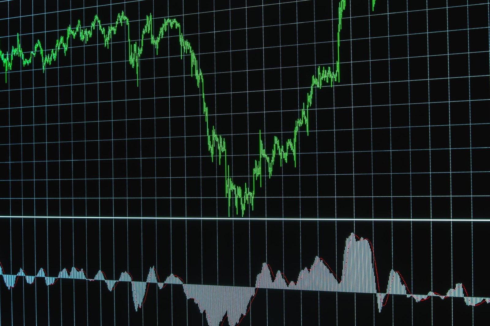 Financial chart with ascending trends on a grid background, ideal for business or stock market themes.