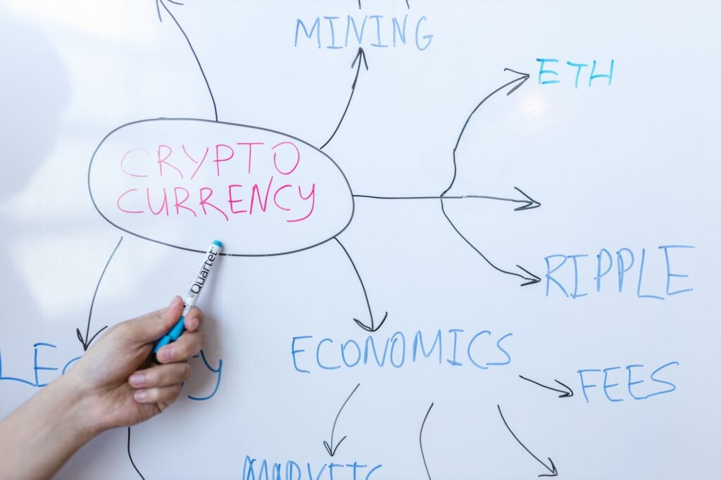 Artificial intelligence protecting digital assets and adapting to crypto regulations